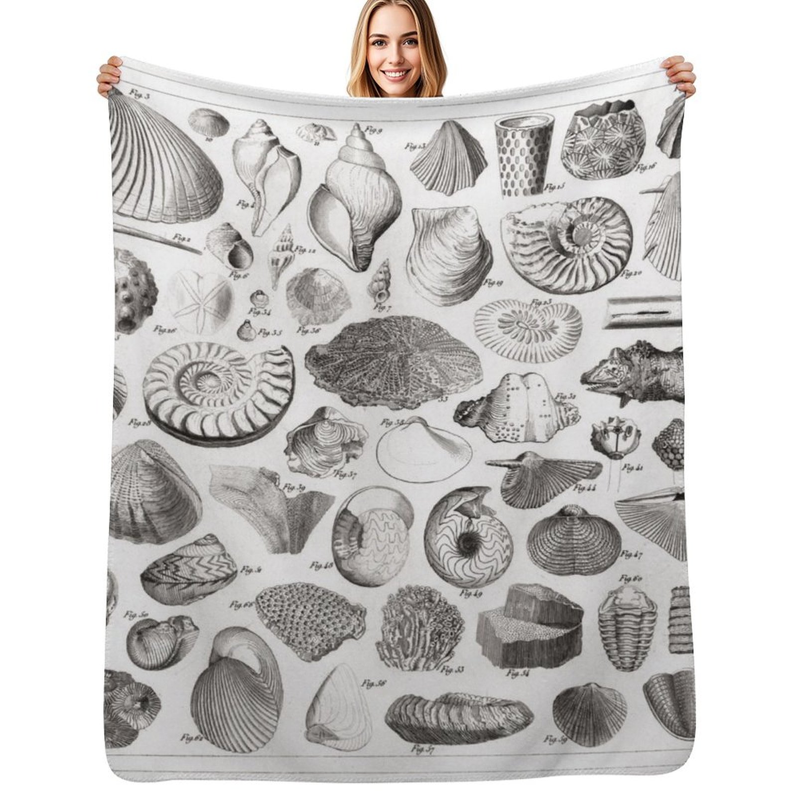 3D Printing Diagram - Couverture en polaire Sherpa douce et