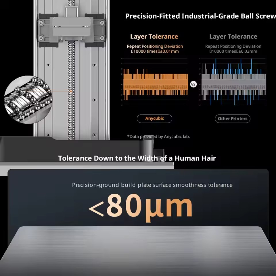 Imprimante 3D à résine ANYCUBI - 3D Printing Nerd avis et prix