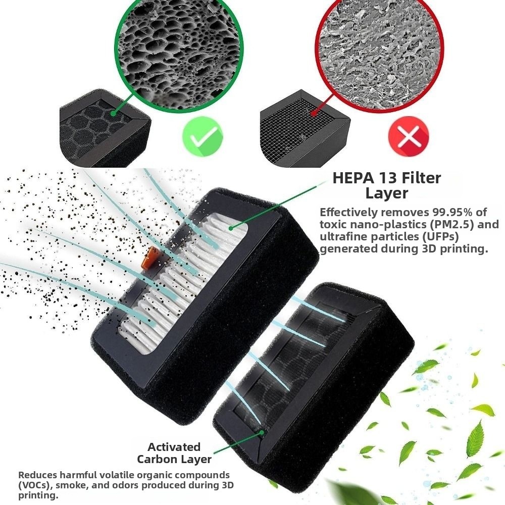 Remplacement HEPA 13 + charbon - 3D Printing X1 Carbon avis et prix