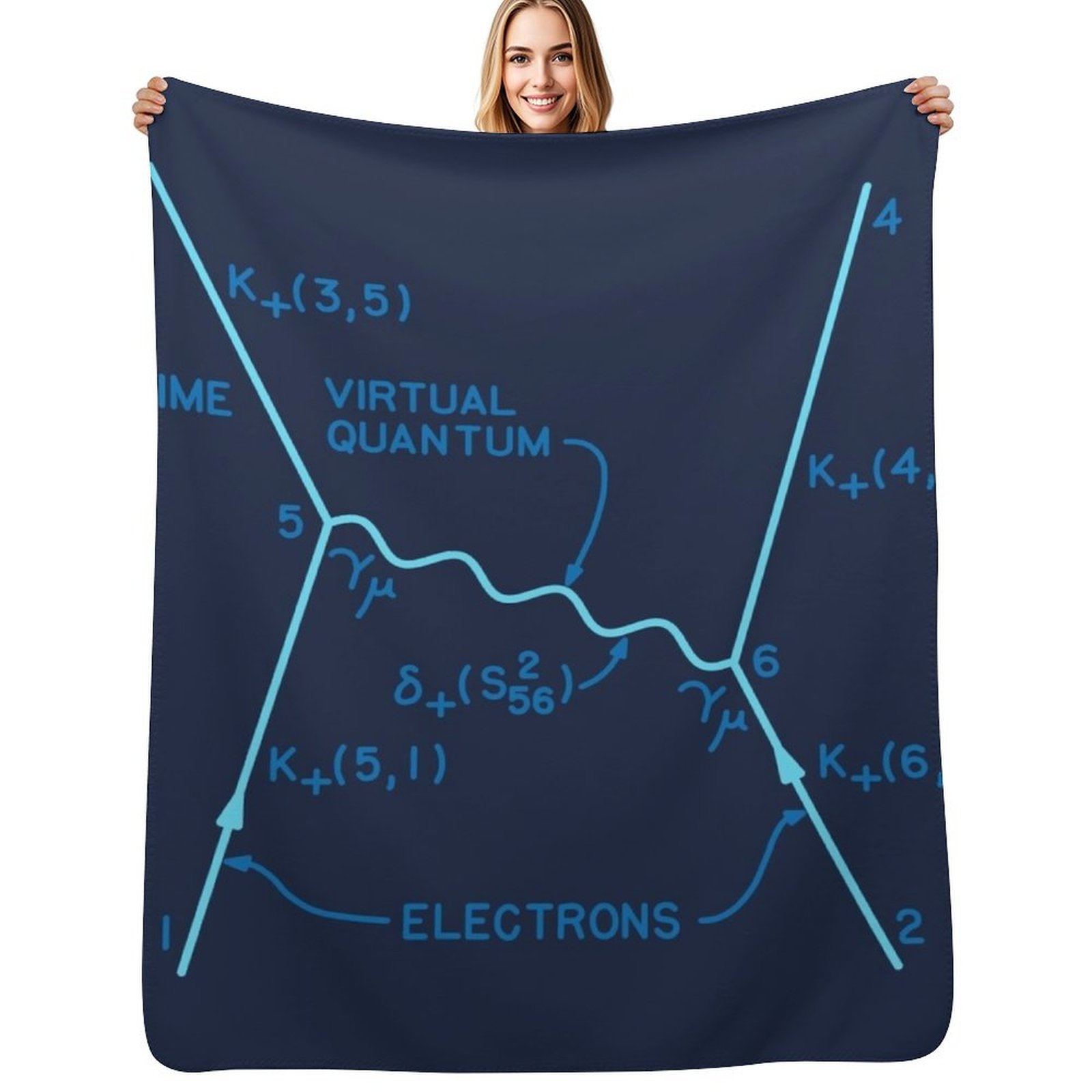 Couverture légère et chaude po - 3D Printing Diagram avis et prix