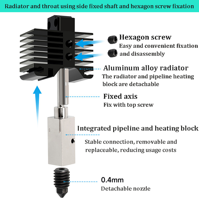 Imprimante 3D Hotend Kit pour  - 3D Printing X1 Carbon avis et prix